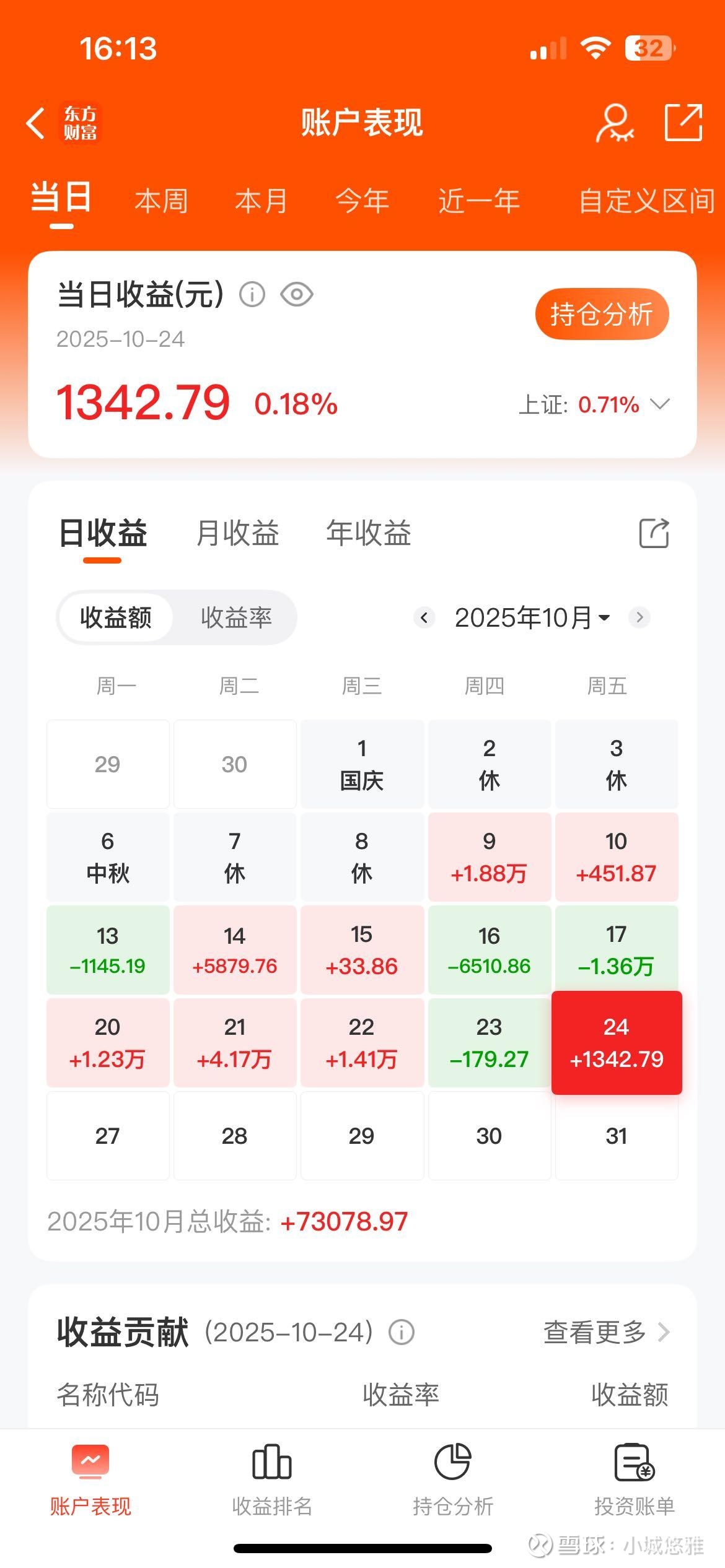 又到了指数大涨我赚不到钱的尴尬