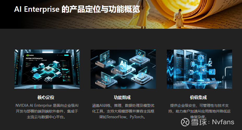 英伟达“算力帝国”的双支柱：CUDA 护城河× AI Enterprise 商业闭环 ...
