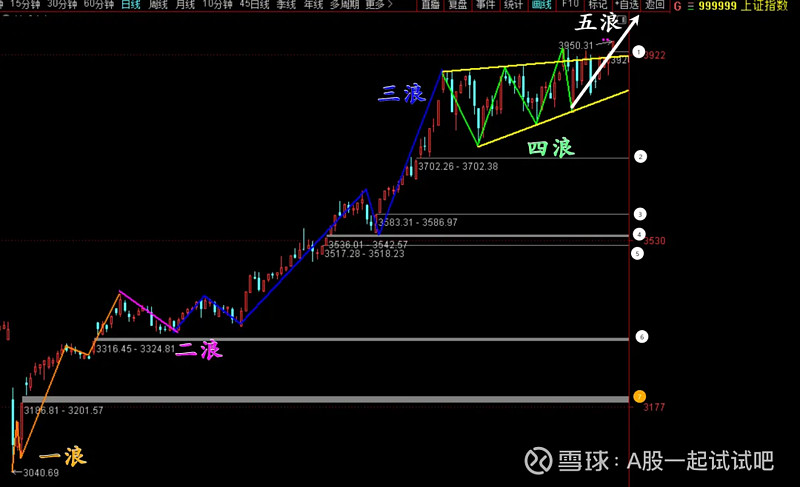 小心!  第3张