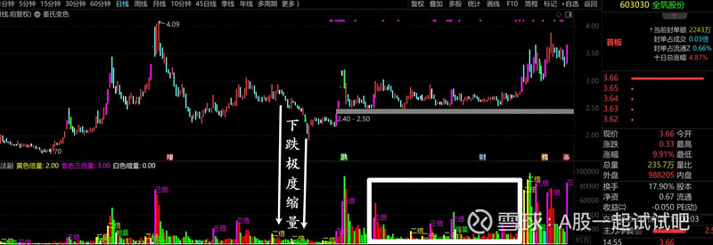小心!  第4张