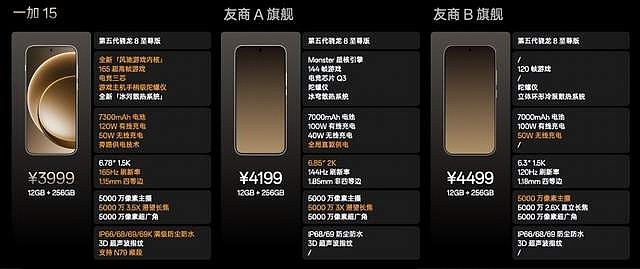 一加15丨Ace 6双舰齐发,「性能 Ultra」一加 15 售价 3999 元起-锋巢网