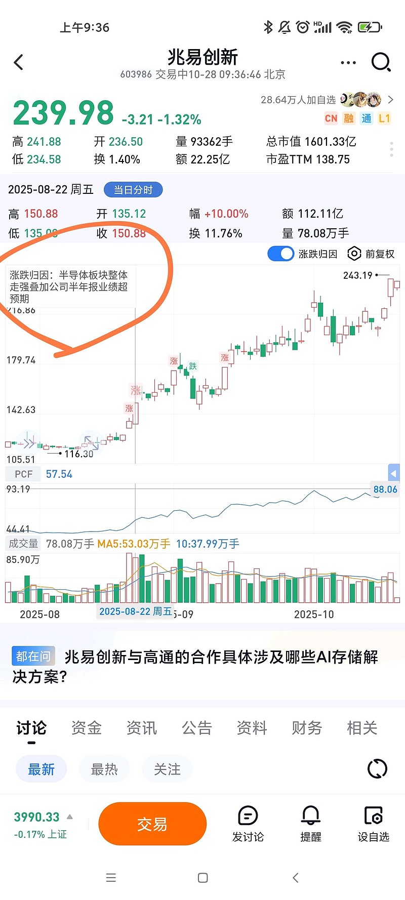 k线图上这个涨跌归因，还可以<