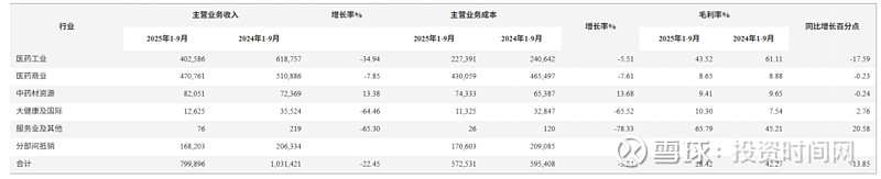 微电生理：主营业务持续盈利 前三季度扣非归母净利同比扭亏为盈