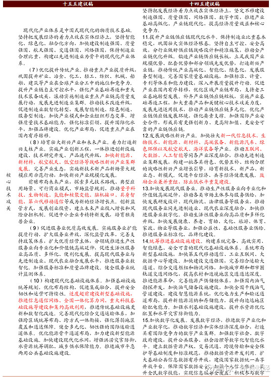 学习规划建议每日问答丨为什么要全链条推动集成电路、工业母机、高端仪器、基础软件、先进材料、生物制造等重点领域关键核心技术攻关取得决定性突破