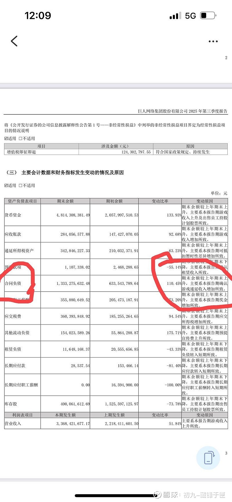 $巨人网络(SZ002558)$ 三季报这个收入延递也太隐蔽了 差点漏了.. - 雪球