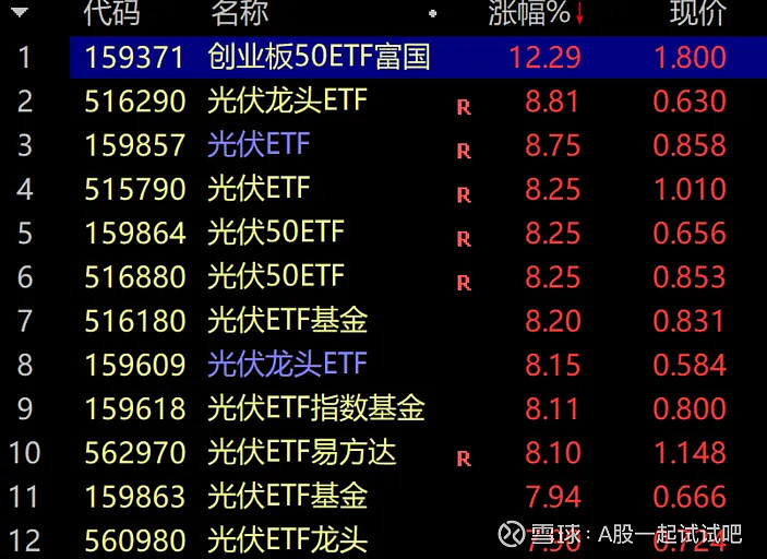 该来的,终于准备来了!  第1张