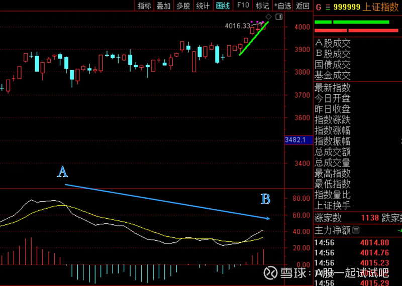 该来的,终于准备来了!  第3张