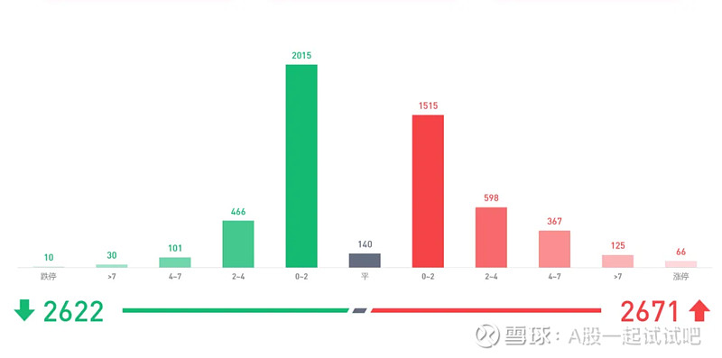 该来的,终于准备来了!  第8张
