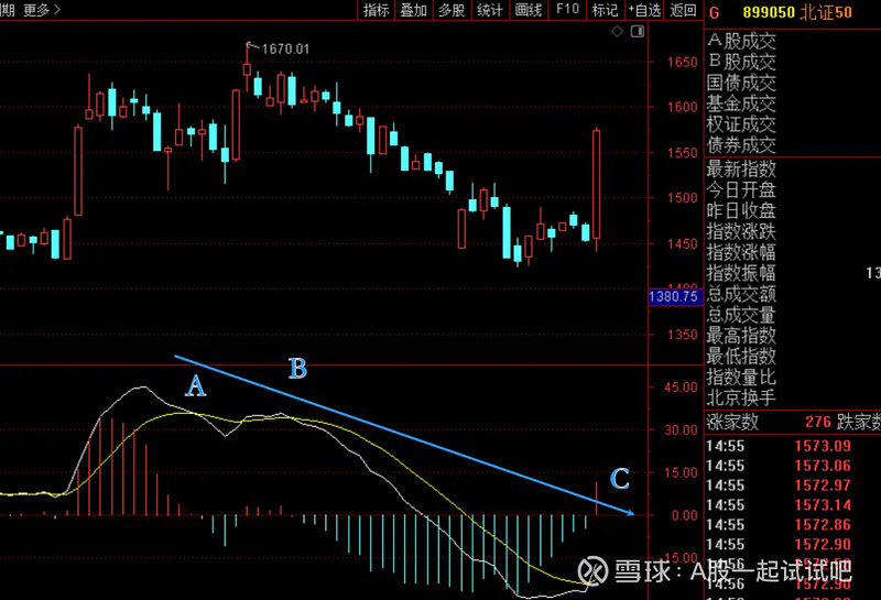 该来的,终于准备来了!  第6张