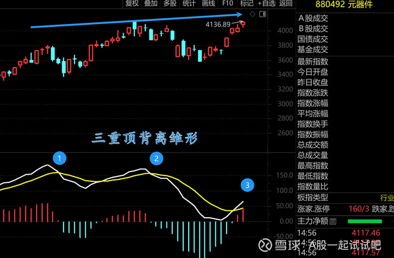 该来的,终于准备来了!  第7张
