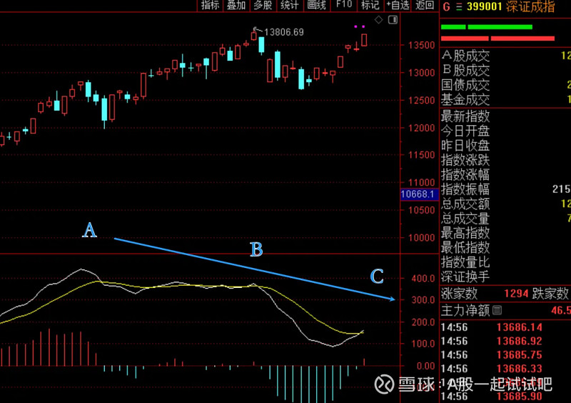 该来的,终于准备来了!  第4张