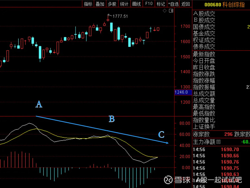 该来的,终于准备来了!  第5张