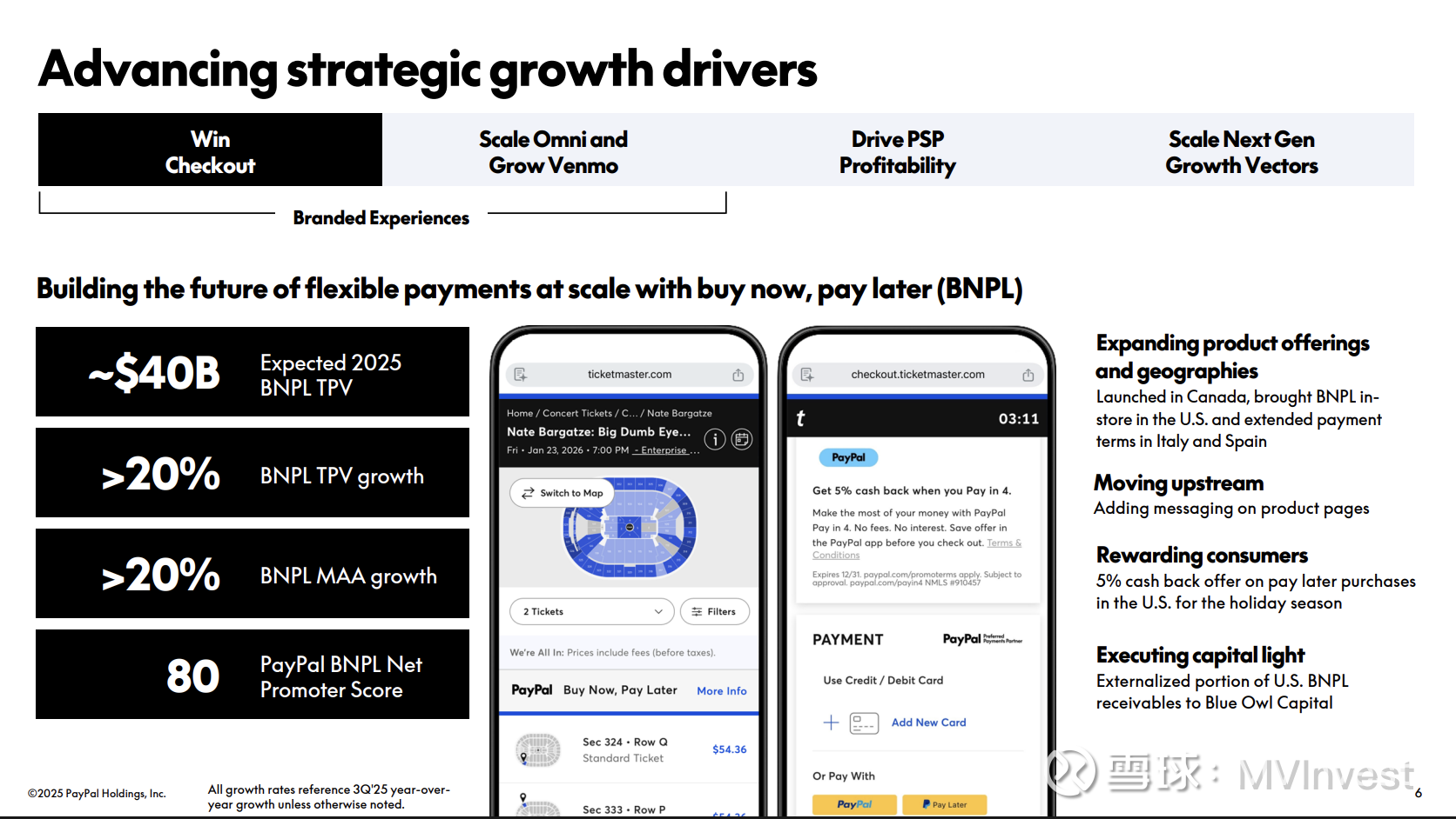 Paypal财报会：业务出现积极拐点管理层要分红$PayPal(PYPL)$ 一、管理层观点（Management View ）CEO James  Chriss 表示，...
