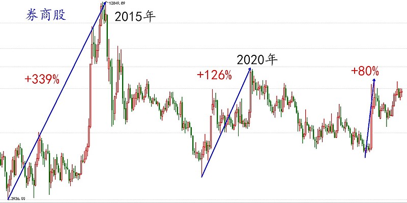 澳客指数走势图如何看(澳客竞彩开奖结果走势图) 澳客指数走势图如何看(澳客竞彩开奖结果走势图)