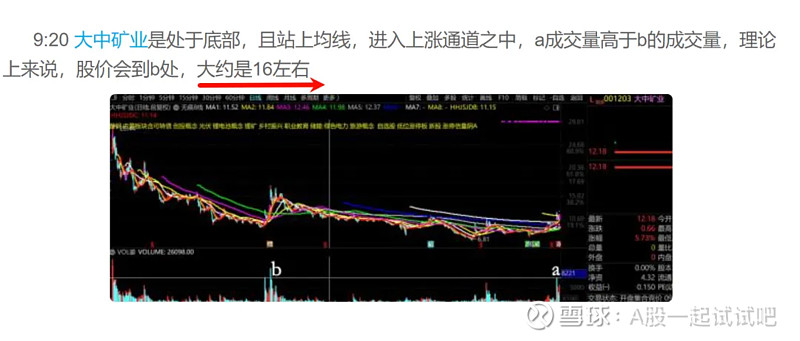 令我遗憾的三只股票!  第5张