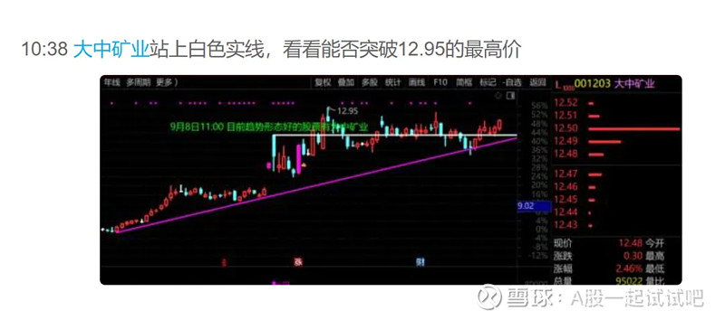 令我遗憾的三只股票!  第6张