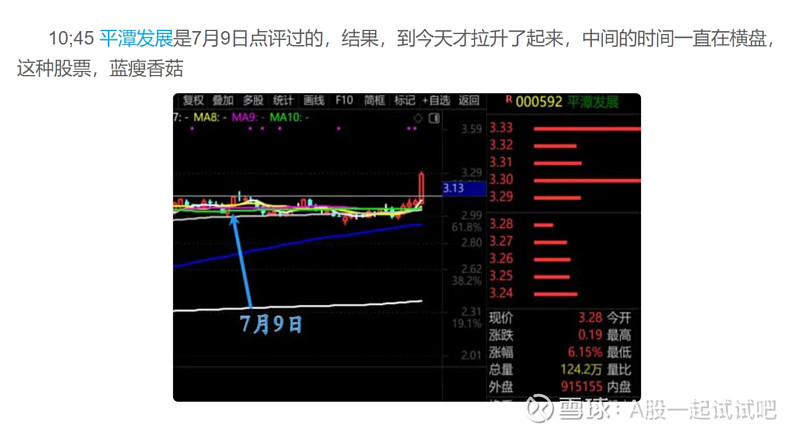 令我遗憾的三只股票!  第3张