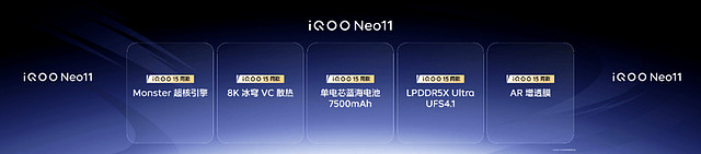 行业领先游戏视效“一机制胜”iQOO Neo11到手2599元起售-锋巢网