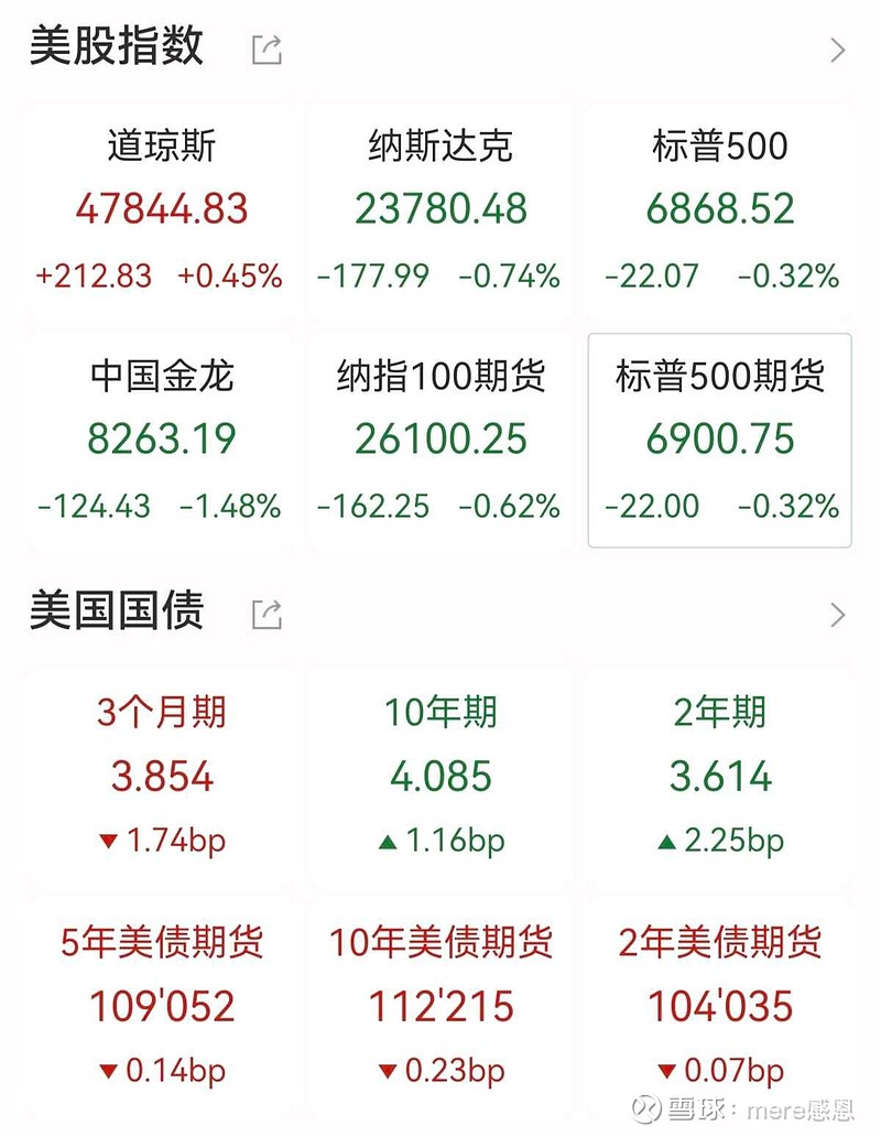 欧洲央行:美关税加剧欧元区金融风险