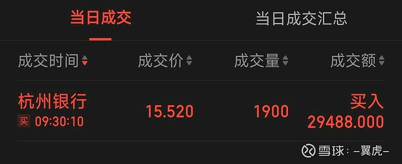 太可笑了，有些持有者慌不择路的