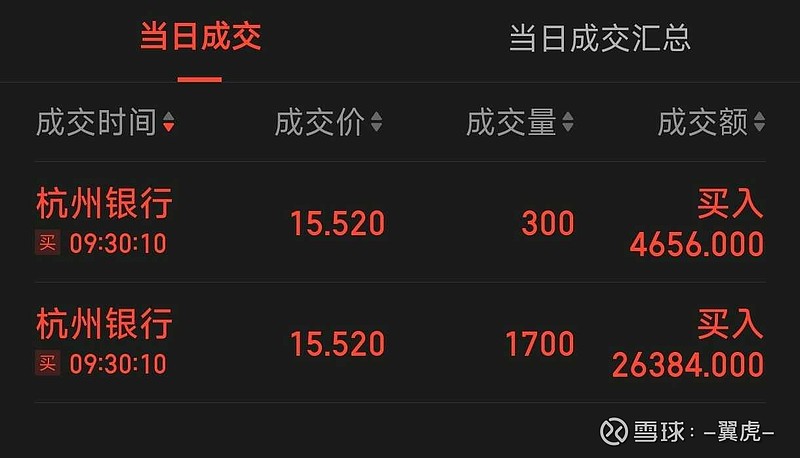 太可笑了，有些持有者慌不择路的