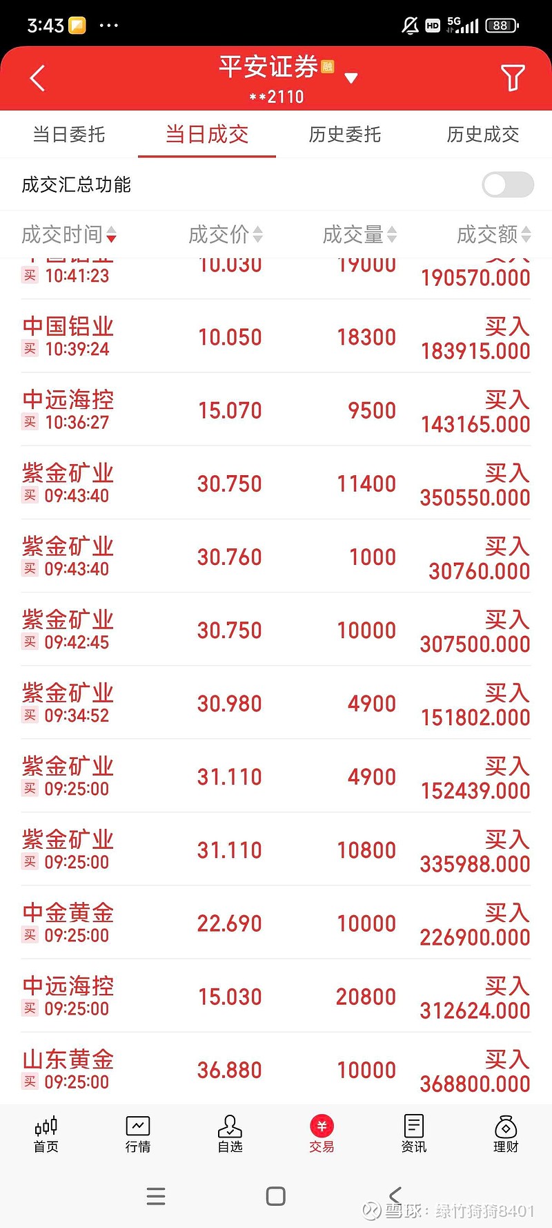 外部利空释放和经营基本面迎来反