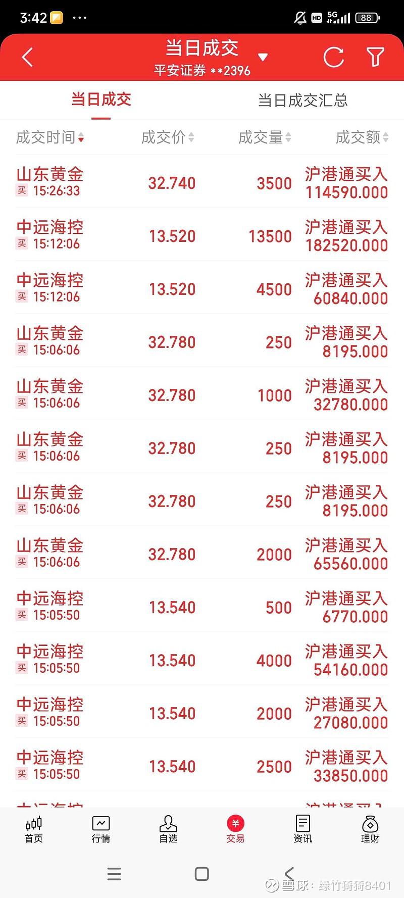 外部利空释放和经营基本面迎来反