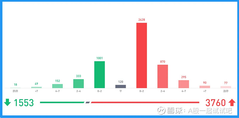 本文发完,盛新锂能正式翻倍!  第7张
