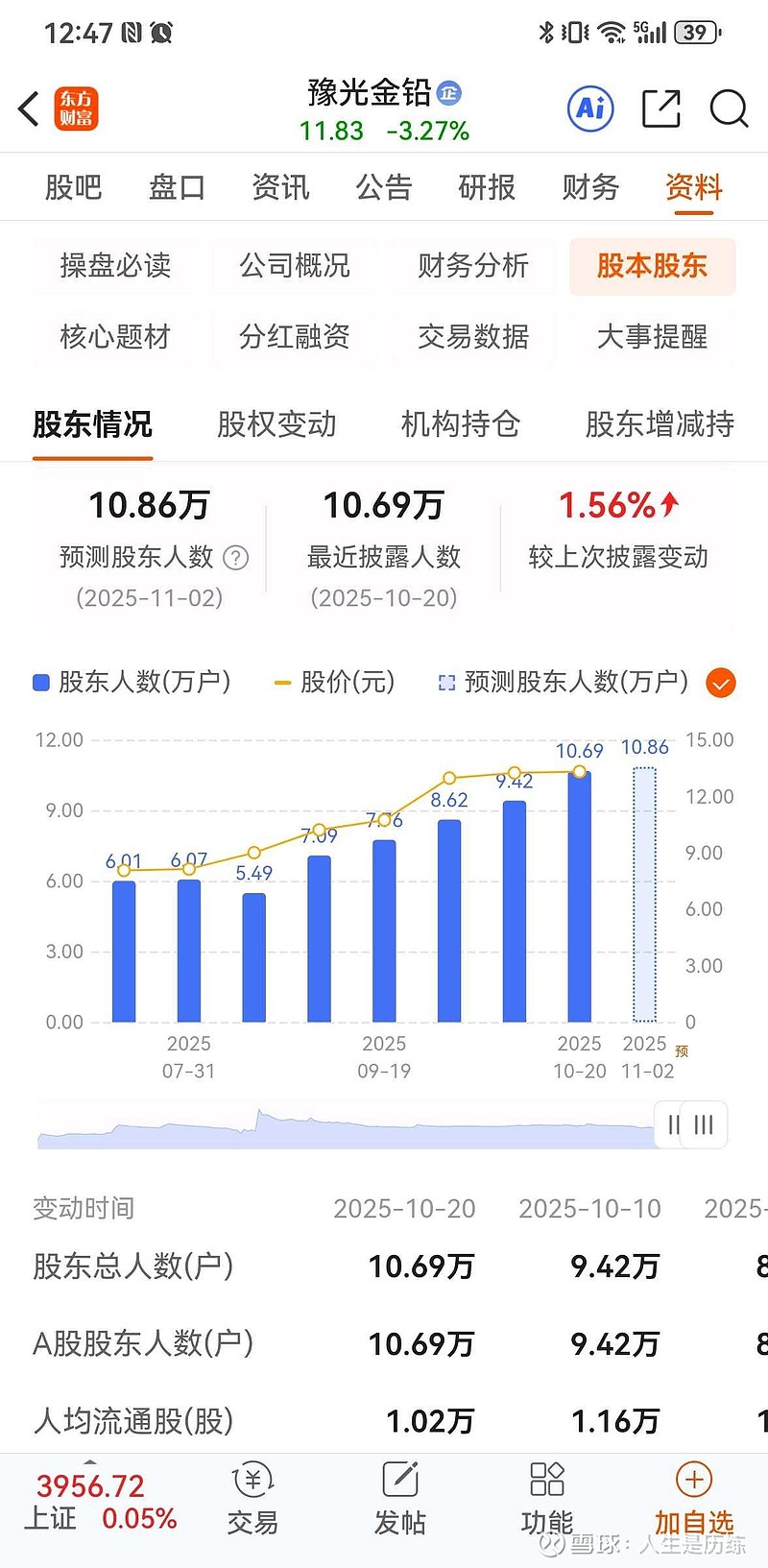 黄金的示范效应,金银比回归的憧