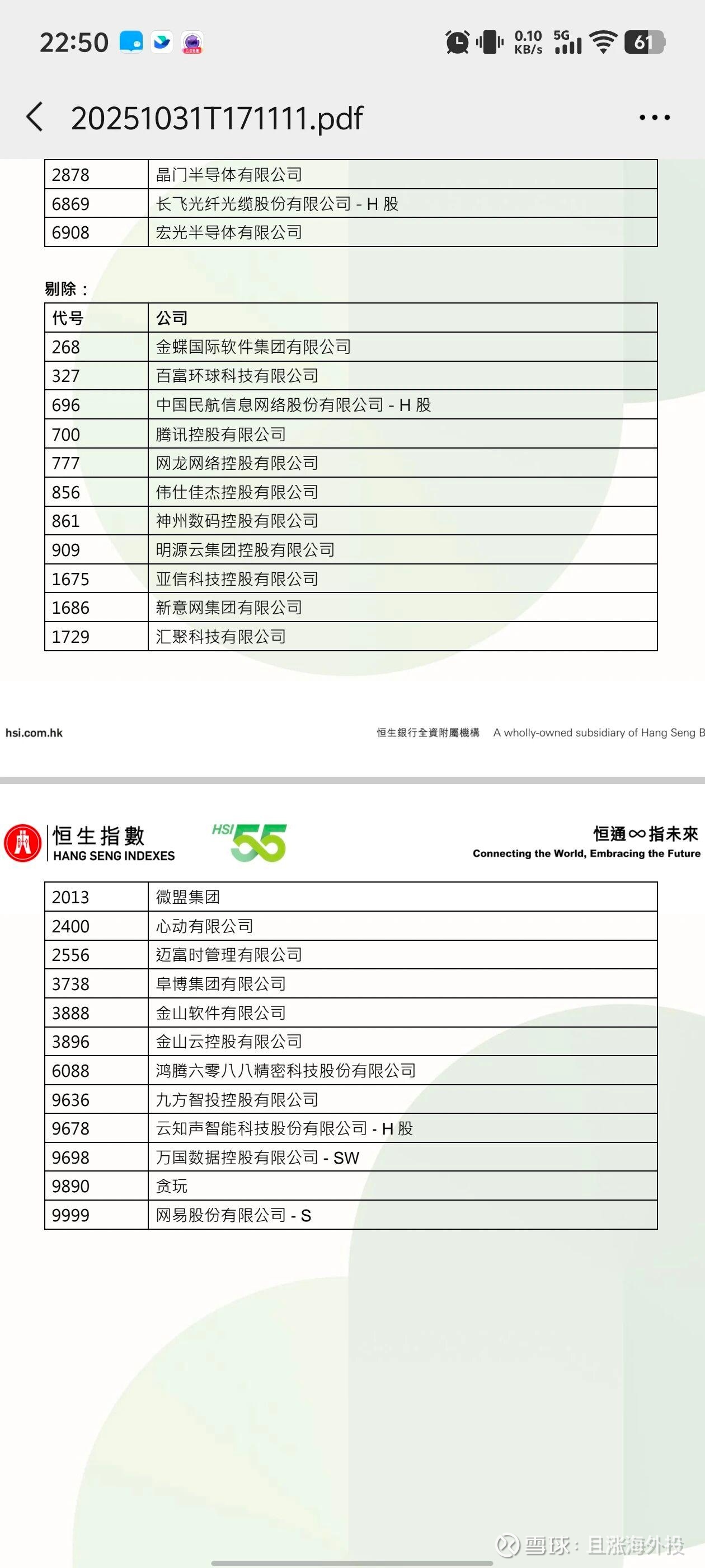 从此港股有了自己的半导体指数看到恒生指数公司发的一则公告，将原来的恒生资讯科技指数改成了恒生半导体产业指数。我一看这改动后的新名字，再加上看了一...