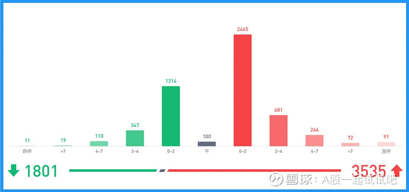 会不会有这样一种可能?  第6张