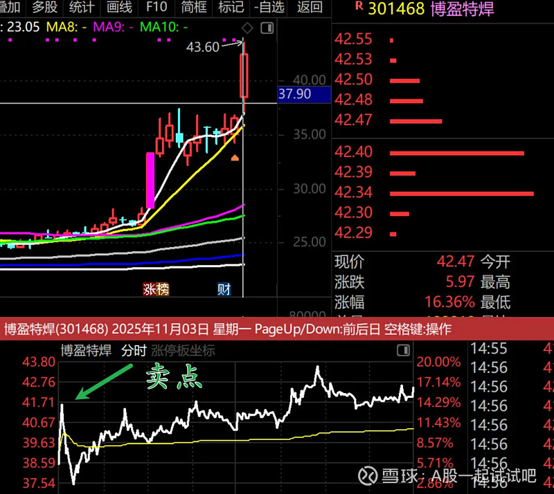 会不会有这样一种可能?  第5张
