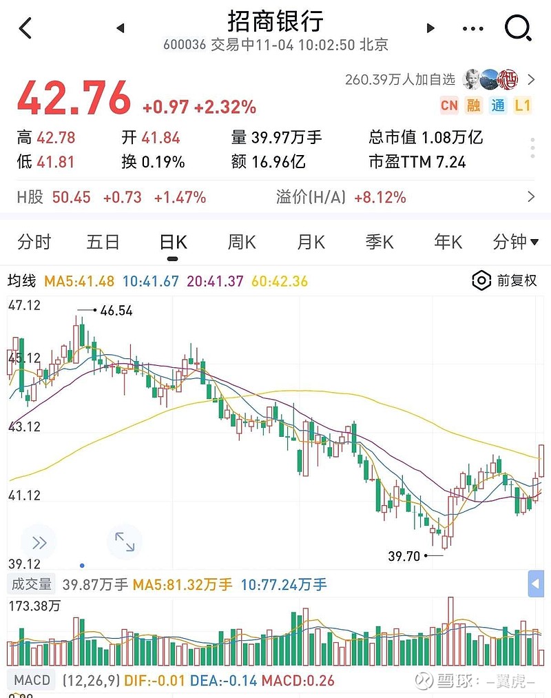 公募基金从七月初到十月初，连续