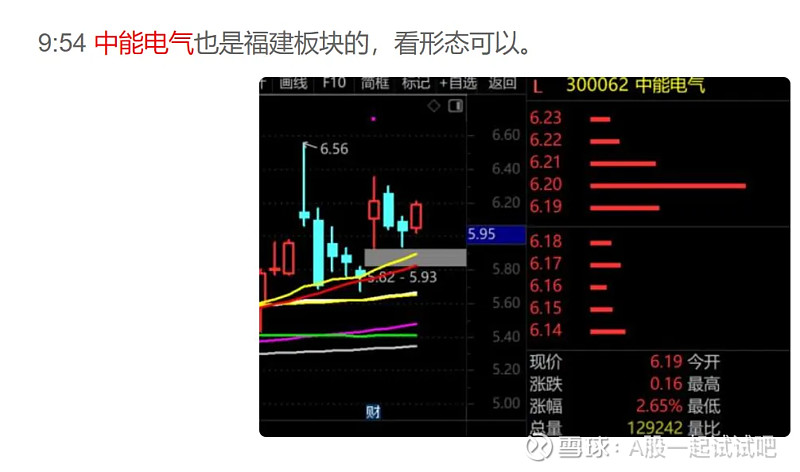 创业板指冰火两重天! 第4张