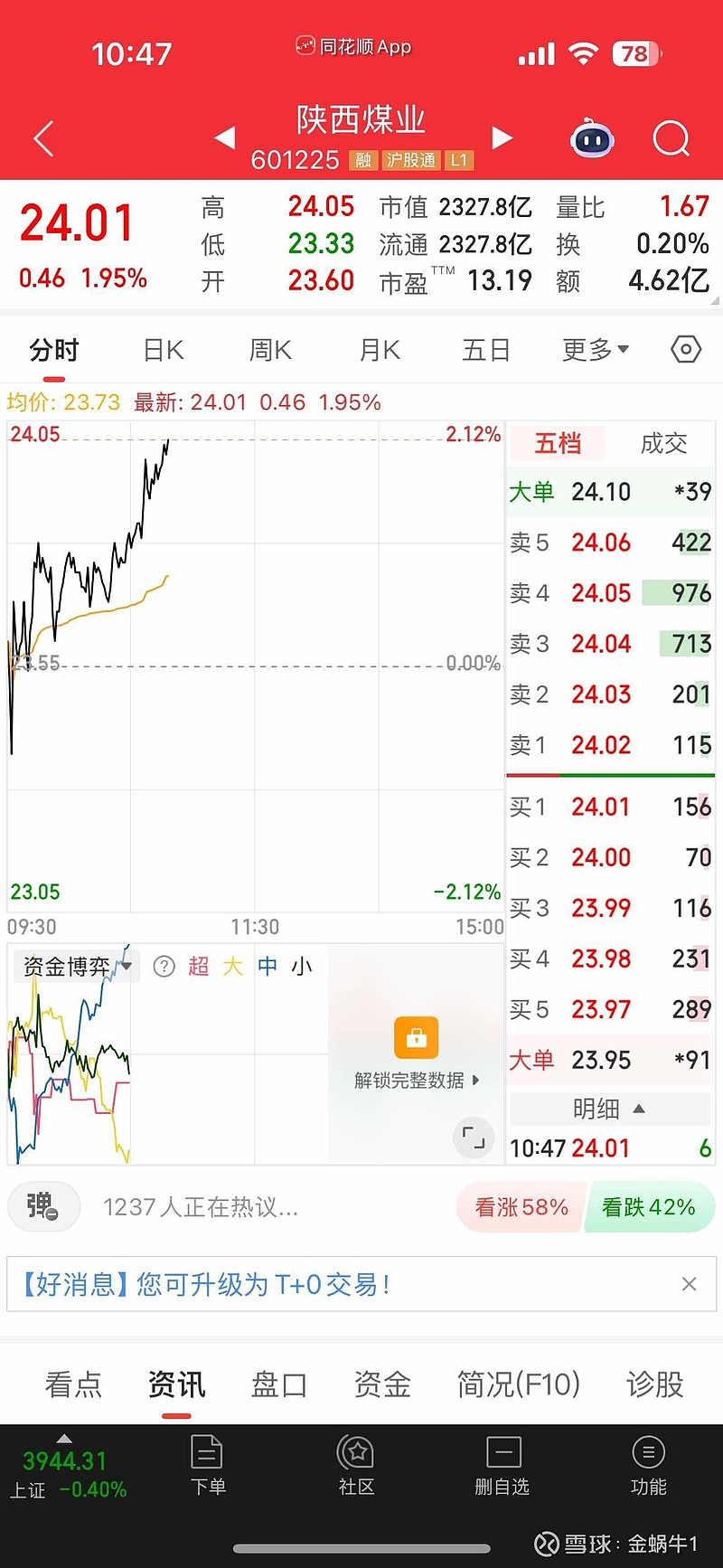 恭喜傻妹子回到24了，再回头看