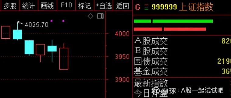 仍需当心！  第2张