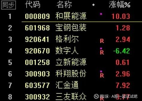 仍需当心！  第6张