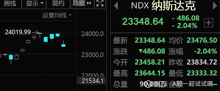 仍需当心！  第1张