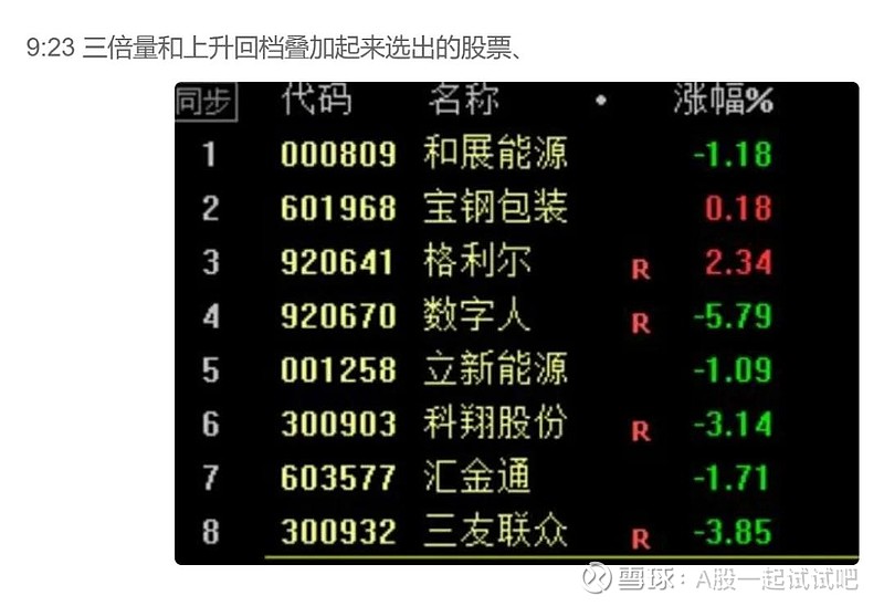 仍需当心！  第5张