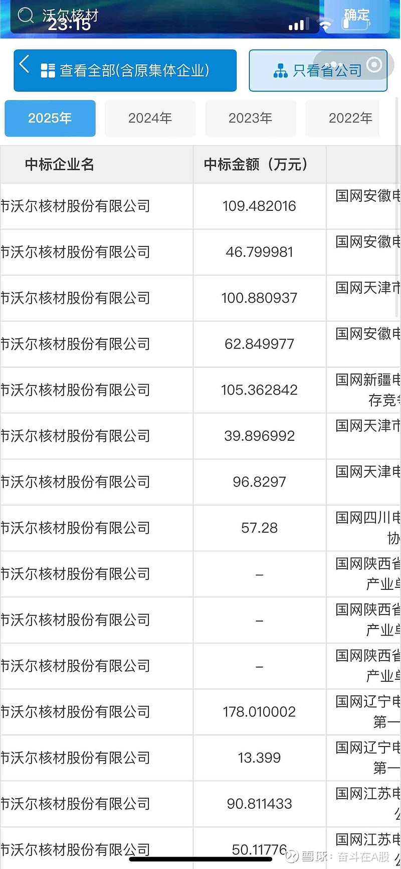 沃尔核材 也在电网设备题材里啊