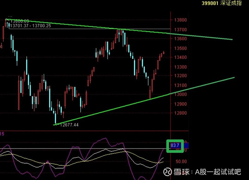 原来还可以这样卖! 第1张