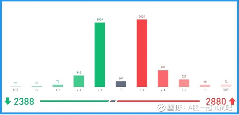 原来还可以这样卖! 第3张