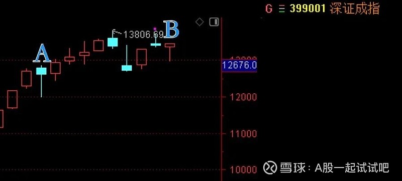 原来还可以这样卖! 第2张