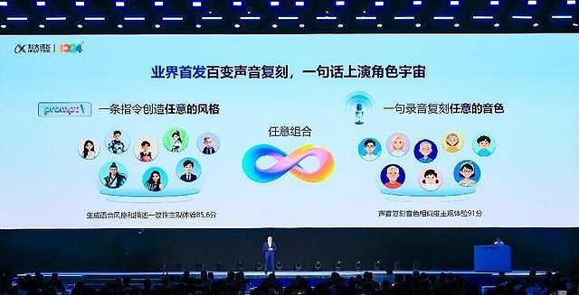 国产算力新突破!科大讯飞攻克MoE高效训练难题,发布星火X1.5-锋巢网