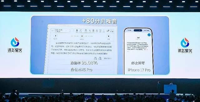 国产算力新突破!科大讯飞攻克MoE高效训练难题,发布星火X1.5-锋巢网