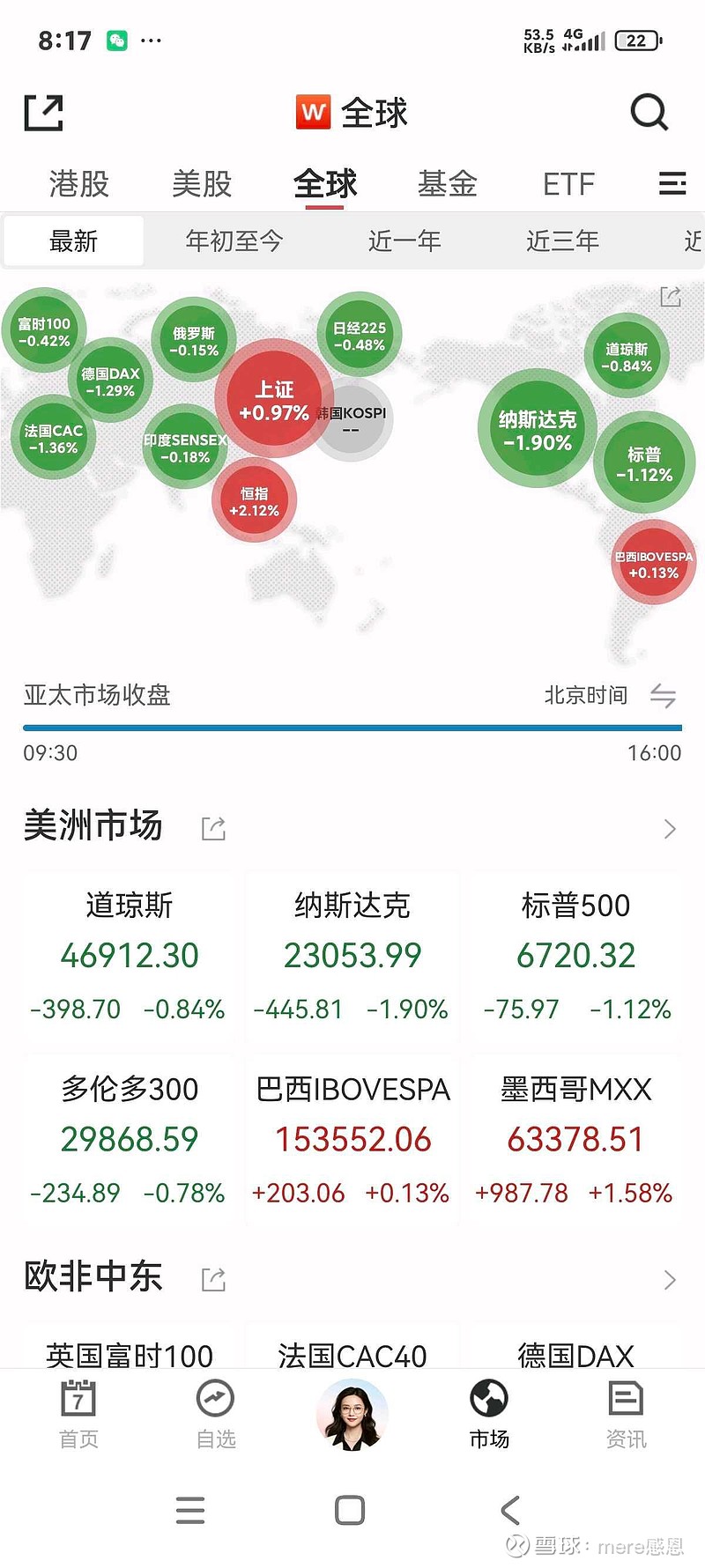 GOOGL 与GOOG 的本质区别GOOGL（A类股）与GOOG（C类股）均为Alphabet Inc.的普通股，但投...