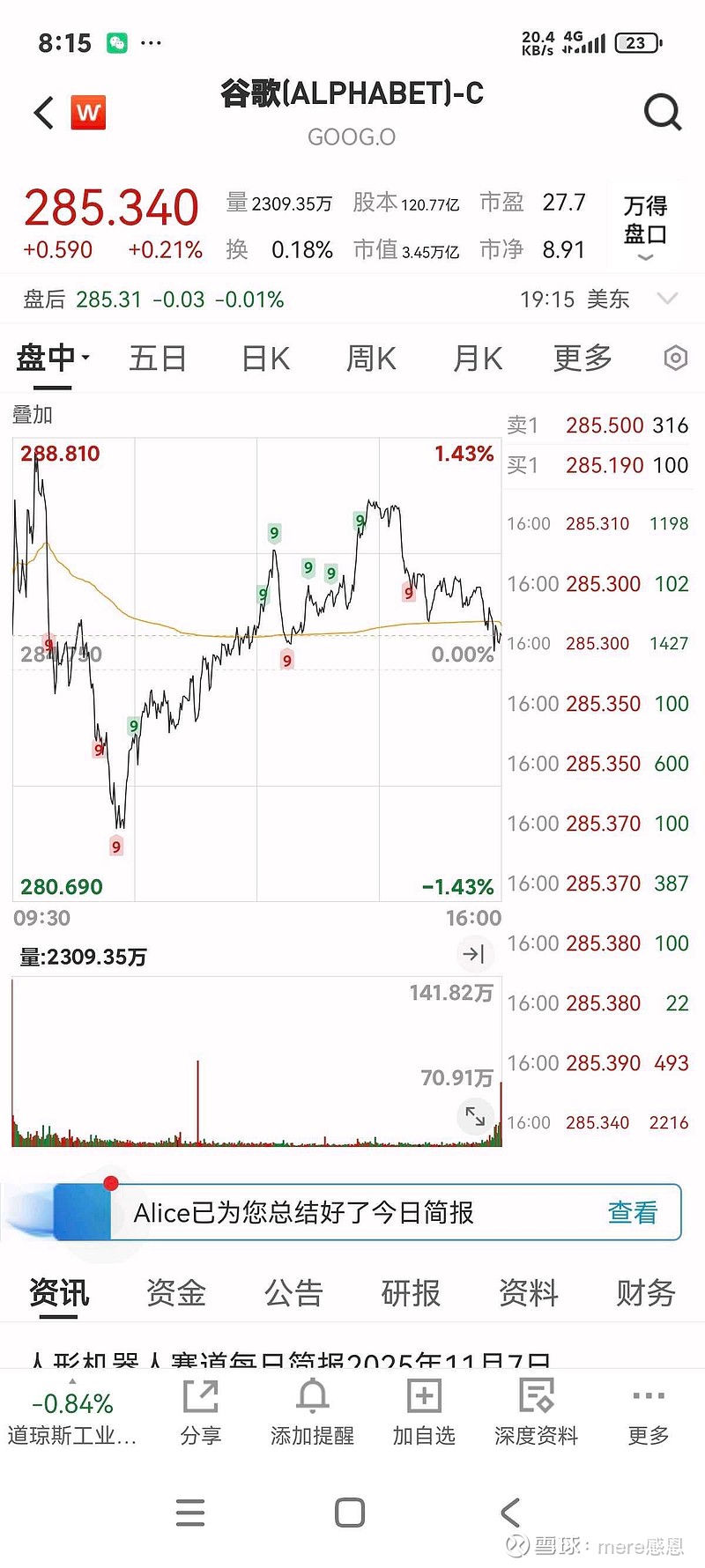 GOOGL 与GOOG 的本质区别GOOGL（A类股）与GOOG（C类股）均为Alphabet Inc.的普通股，但投...