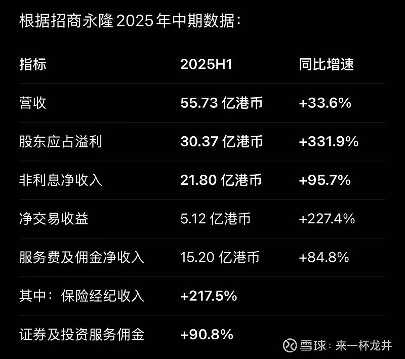 招商银行(hk:03968)