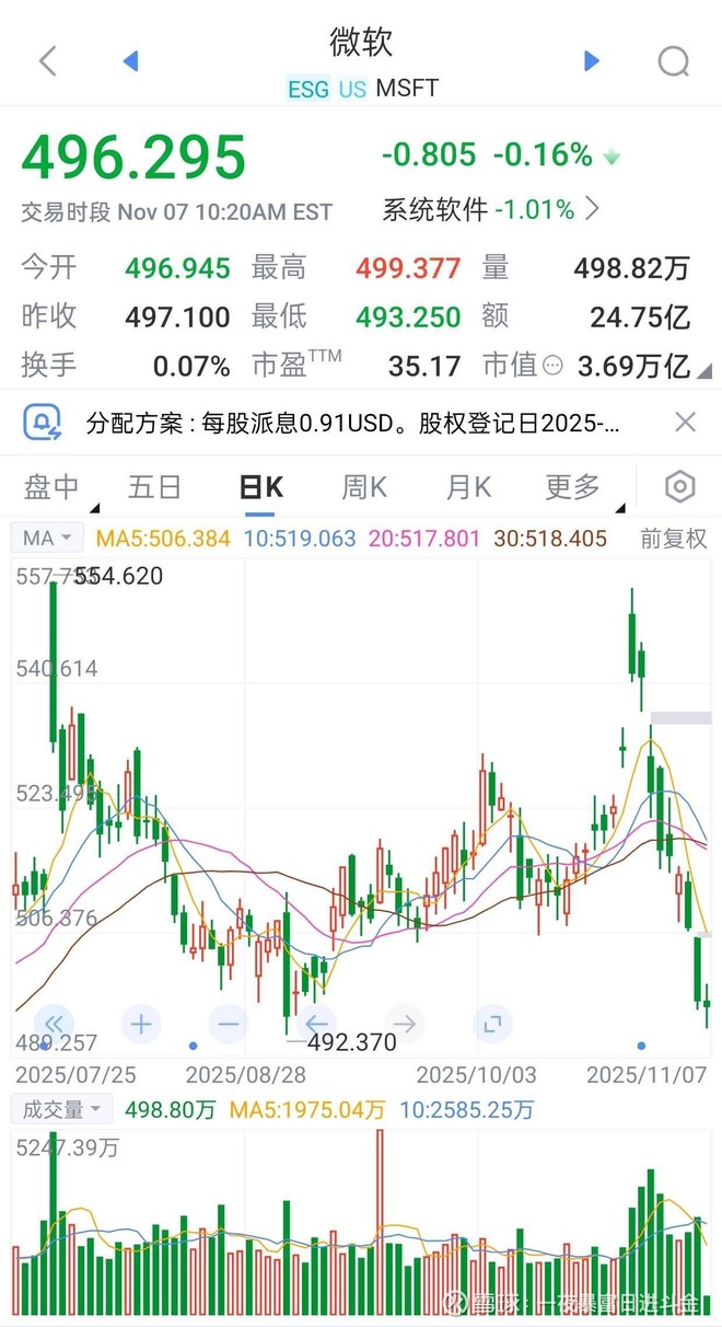 微软-T(04338)股票股价_股价行情_讨论_资讯_财报_数据报告- 雪球