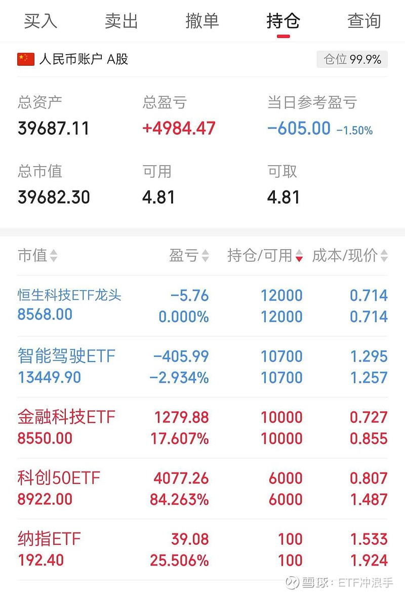 交易日第265天。<a hre